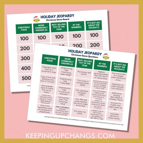 Christmas Jeopardy General Trivia Game [FREE Template!]