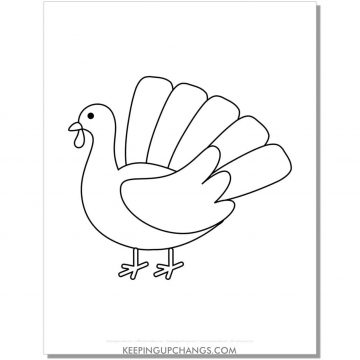 Free Turkey Outlines, Templates, Stencils [MOST POPULAR Printables!]